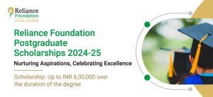 postgraduate funding charities|Postgraduate funding 2024 .